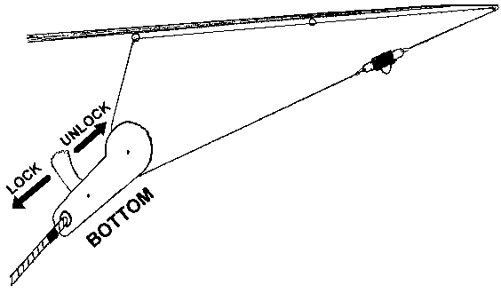 hal-lock-diagram.gif