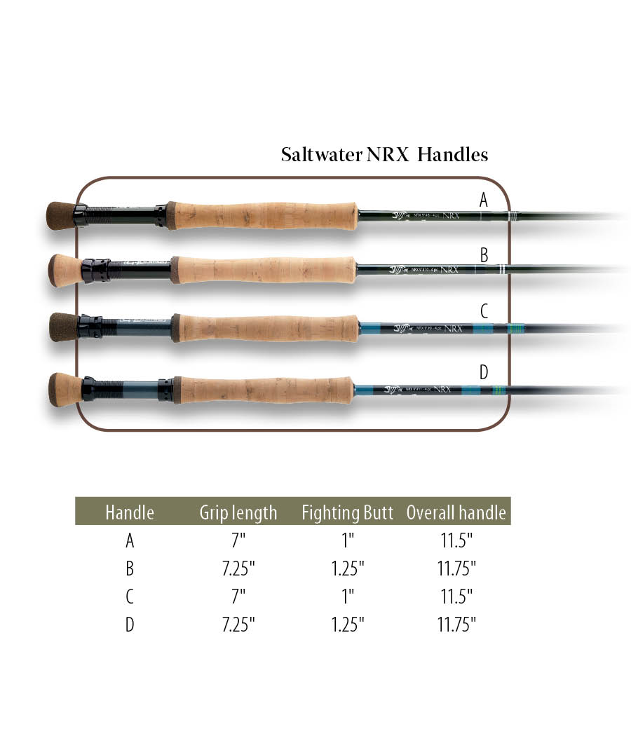 G.Loomis NRX Inshore Mag Spinning Saltwater Rods