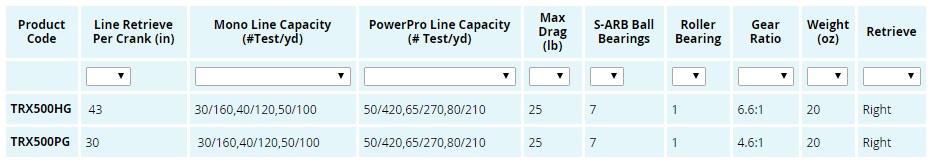 shimano-tranx-specs.jpg