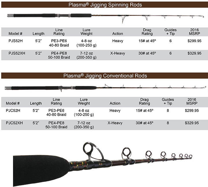 Star Plasma Jigging Conventional Rod PIIJC52XH 